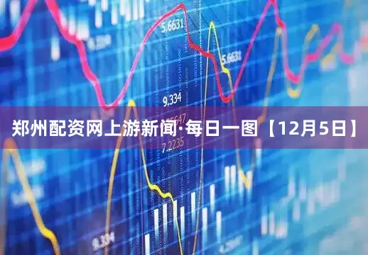 郑州配资网上游新闻·每日一图【12月5日】